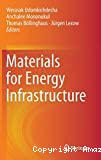 MATERIALS FOR ENERGY INFRASTRUCTURE