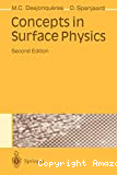 CONCEPTS IN SURFACE PHYSICS