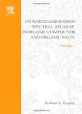 THE HANDBOOK OF INFRARED AND RAMAN SPECTRA OF INORGANIC COMPOUNDS AND ORGANIC SALTS