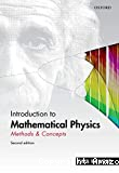 INTRODUCTION TO MATHEMATICAL PHYSICS