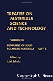 PROPERTIES OF SOLID POLYMERIC MATERIALS