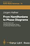 FROM HAMILTONIAN TO PHASE DIAGRAMS