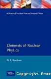 ELEMENTS OF NUCLEAR PHYSICS