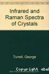 INFRARED AND RAMAN SPECTRA OF CRYSTALS