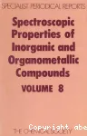 SPECTROSCOPIC PROPERTIES OF INORGANIC AND ORGANOMETALLIC COMPOUNDS