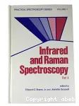 INFRARED AND RAMAN SPECTROSCOPY