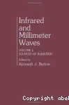 INFRARED AND MILLIMETER WAVES