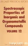 SPECTROSCOPIC PROPERTIES OF INORGANIC AND ORGANOMETALLIC COMPOUNDS