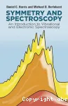 SYMMETRY AND SPECTROSCOPY