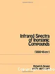 THE HANDBOOK OF INFRARED AND RAMAN SPECTRA OF INORGANIC COMPOUNDS AND ORGANIC SALTS