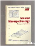 INFRARED MICROSPECTROSCOPY